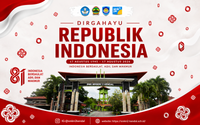 DIRGAHAYU REPUBLIK INDONESIA!
